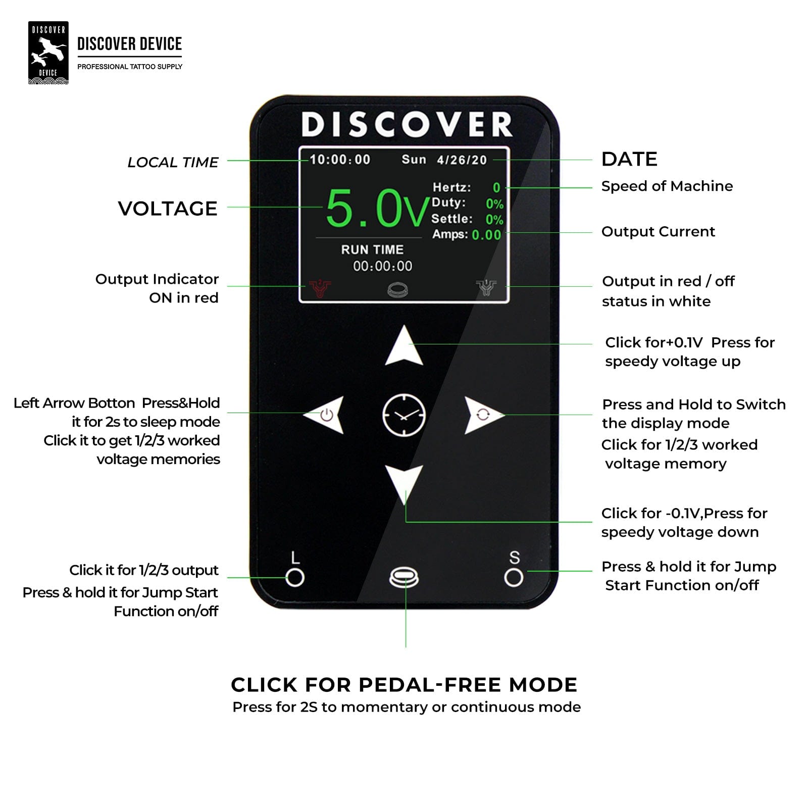 DISCOVER DEVICE® TFT Touch Tattoo Power Supply 1188
