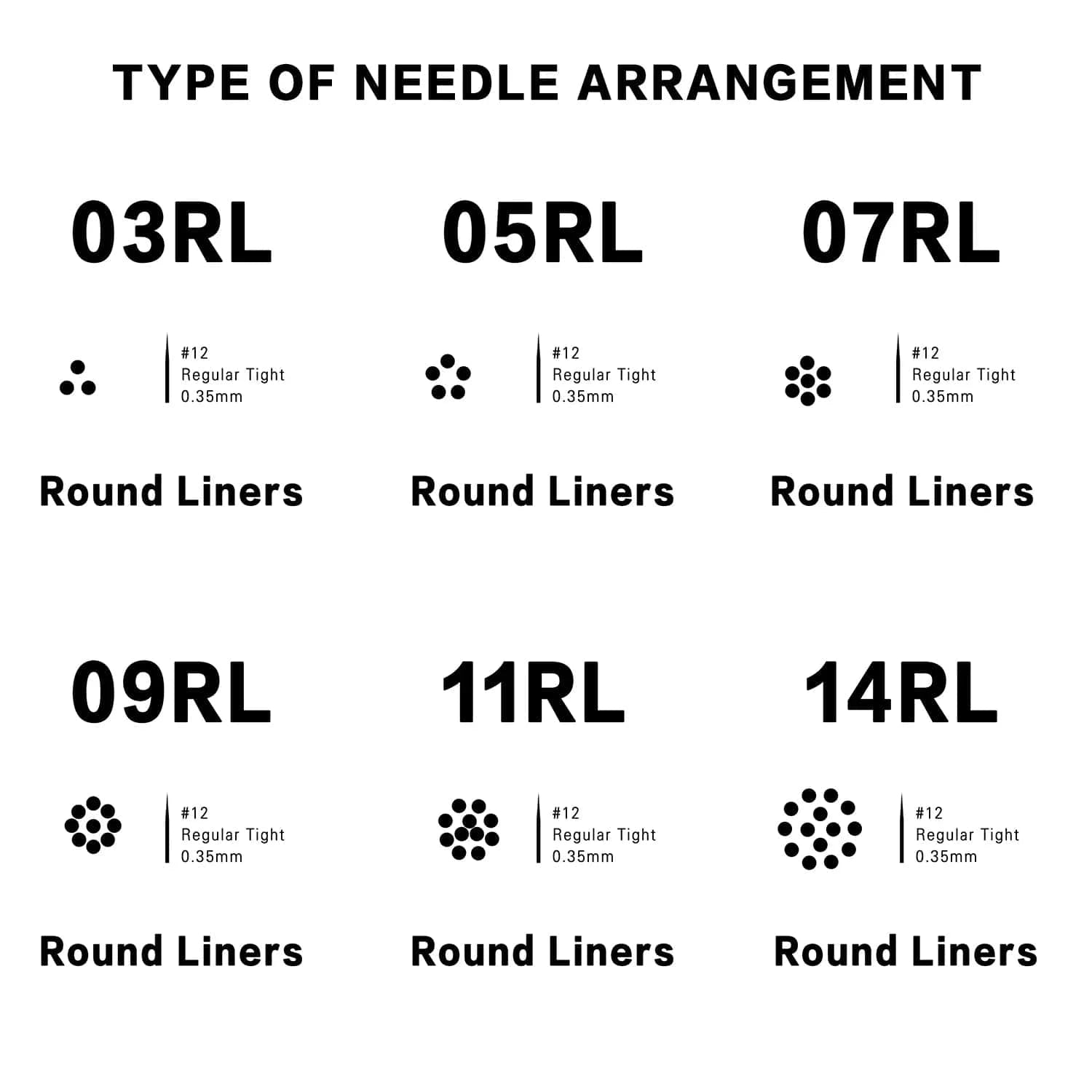 DISCOVER DEVICE® 1203RL,1205RL,1207RL,1209RL,1211RL 50Pcs Round Liners