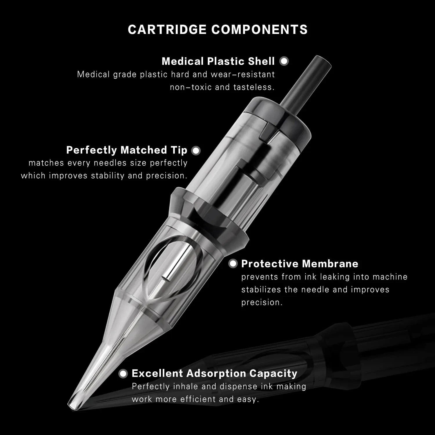 DISCOVER DEVICE® 1203RL,1205RL,1207RL,1209RL,1211RL 50Pcs Round Liners
